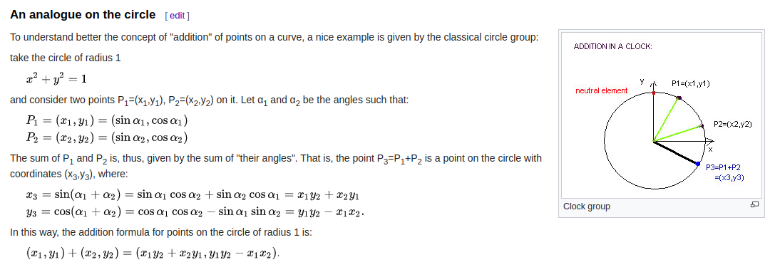 circle addition